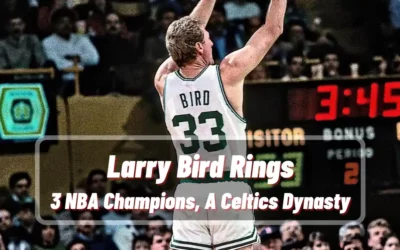 Larry Bird Rings: 3 NBA Champions, A Celtics Dynasty